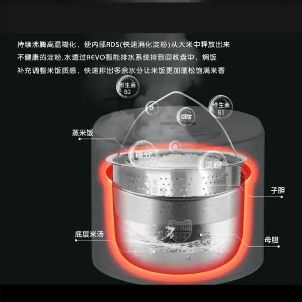 110v smart Rice cooker 3L rice - Baby Food In Japan 评论和价格